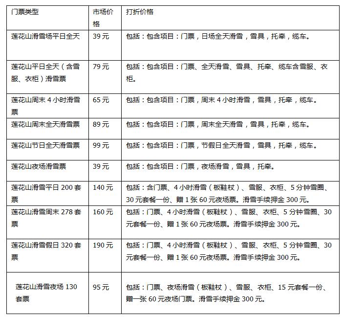 北京順義蓮花山滑雪場門票價格