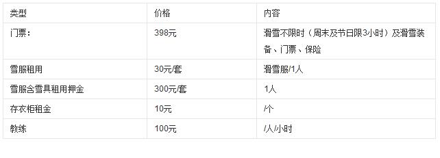 陜西商洛牧護關滑雪場票價