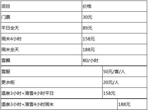北京朝陽藍調莊園滑雪場門票價格