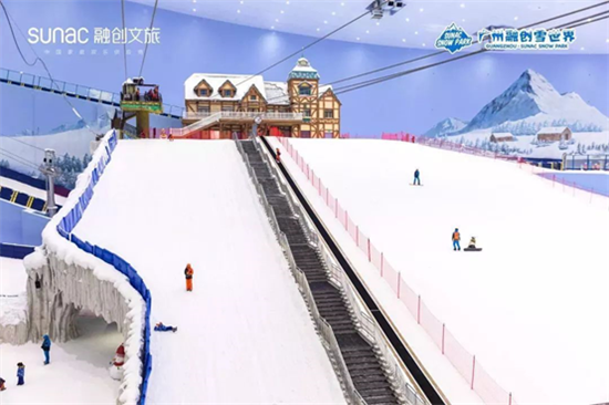 廣州融創雪世界雪道