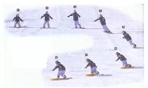 9節單板滑雪入門教程(8)