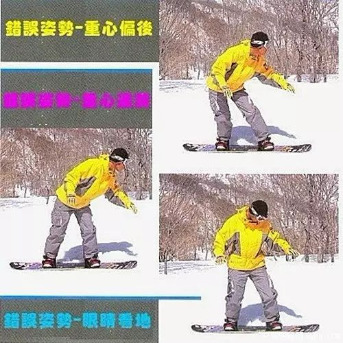 錯誤的站姿