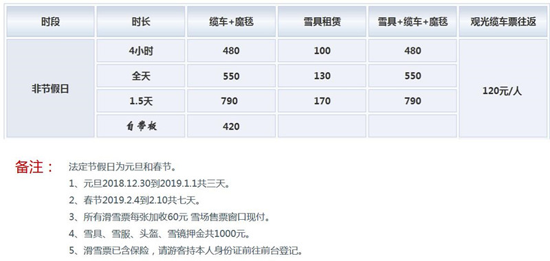 岱海國際滑雪場滑雪價目表(2019年)