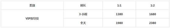 高級教練公開課教學價格