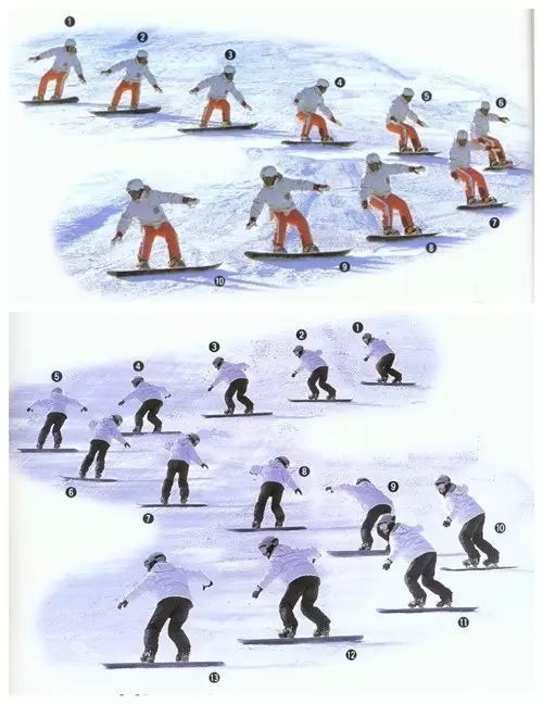 單板滑雪入門教程6:落葉飄