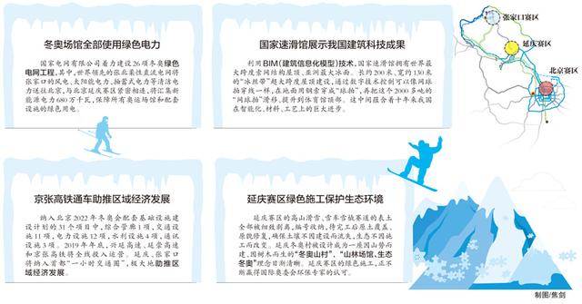 習近平2.26重要講話五周年特別報道:傾力籌冬奧