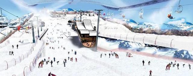 哈爾濱融創茂——全球最大室內滑雪場