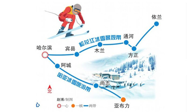 哈爾濱市規劃雪國列車打造四大旅游小鎮