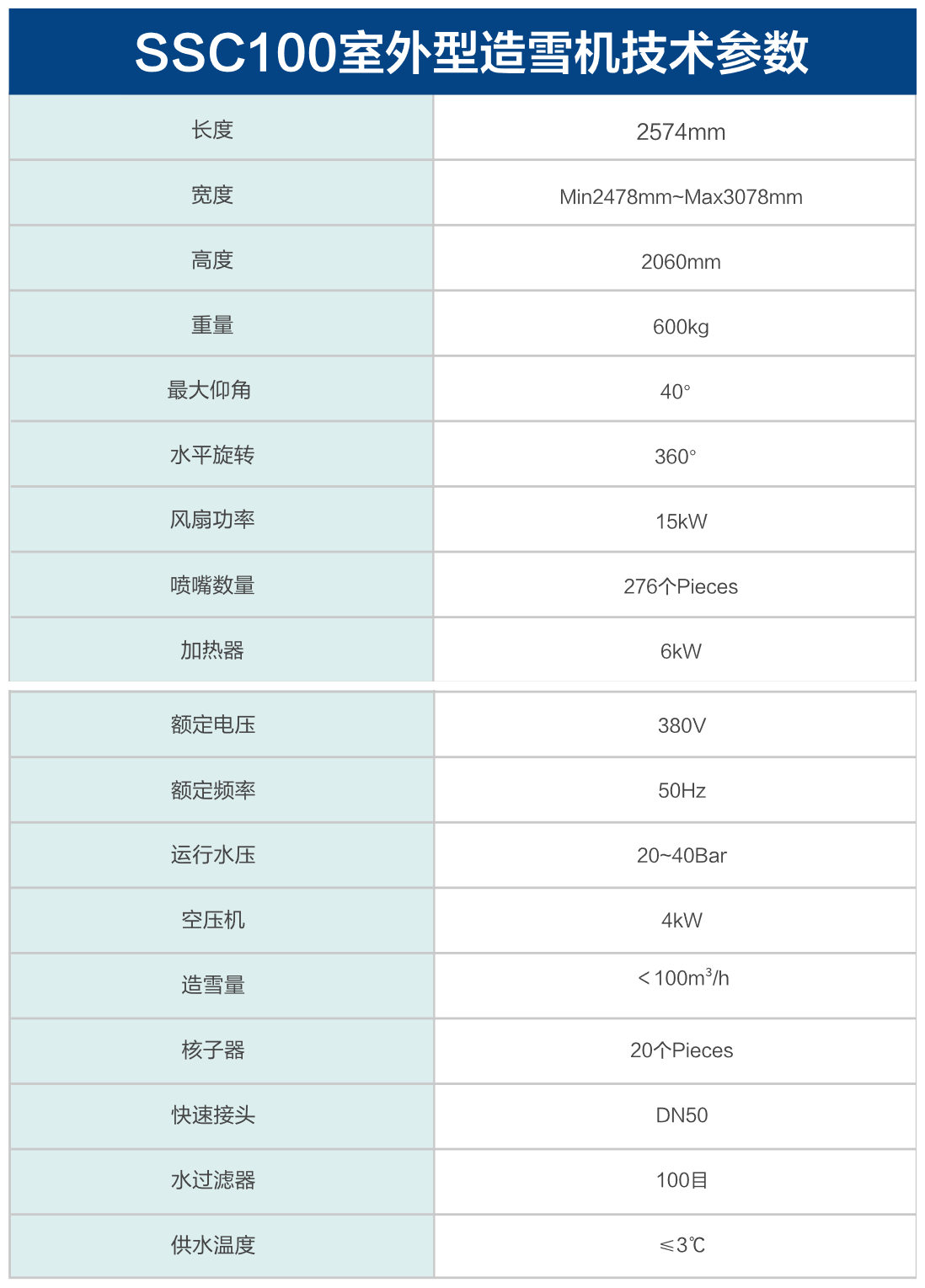 銘星SSC100室外型造雪機技術參數(shù)