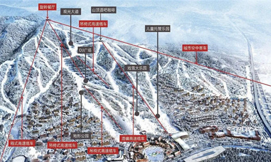 滑雪場規劃設計