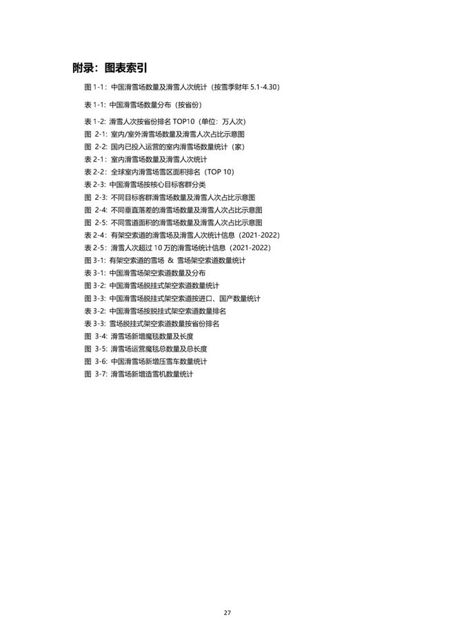 《2021中國滑雪產業白皮書》28