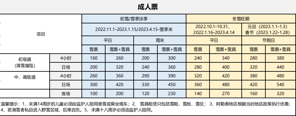 可可托海國(guó)際滑雪度假區(qū)2022-2023雪票價(jià)格