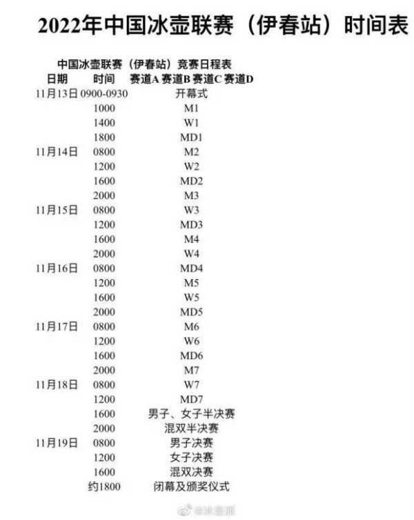 2022年中國冰壺聯(lián)賽(伊春站)時間表